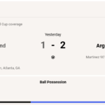 ARGENTINA VS ENGLAND RESULTS