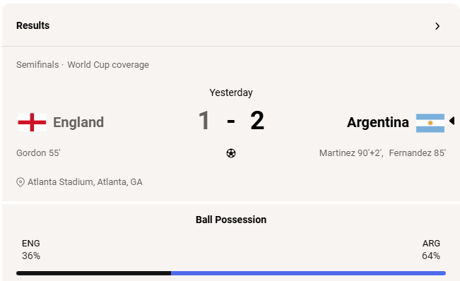 ARGENTINA VS ENGLAND RESULTS